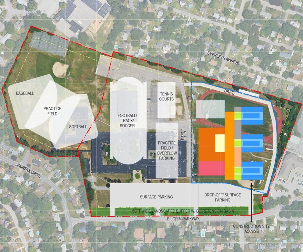 Warwick Public High Schools Master Plan