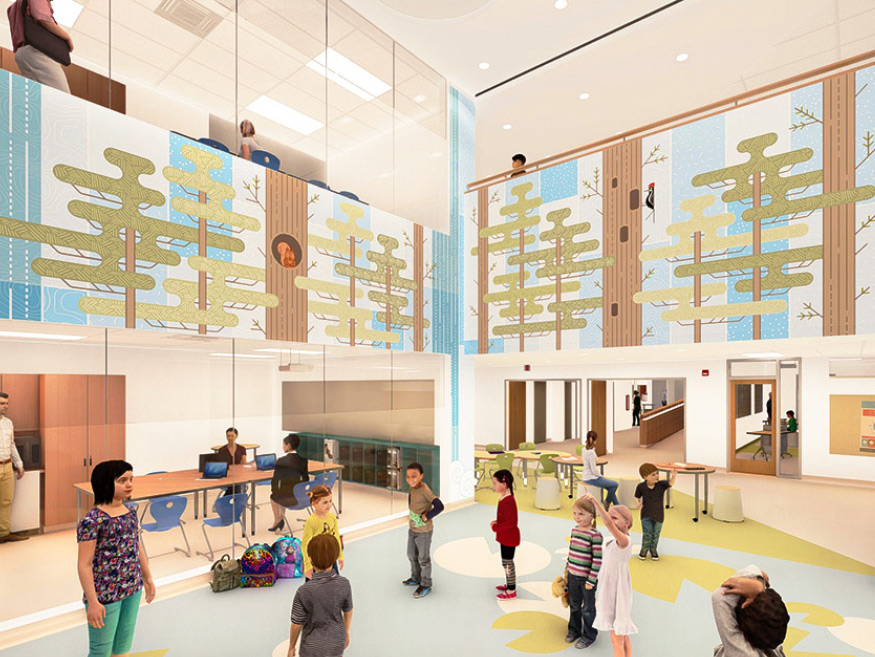 Harmony in Education: Uniting Biophilia and Social Emotional Learning for Student Success
